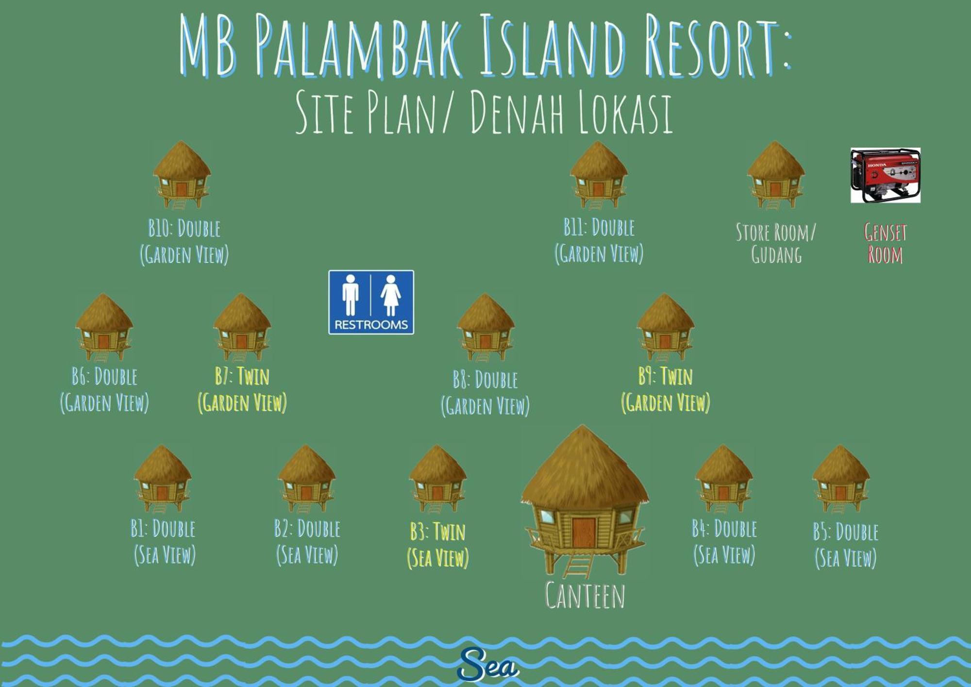 Mb Palambak Island Resort Pulau Banyak Aceh Singkil Pulau Palambakbesar Kültér fotó